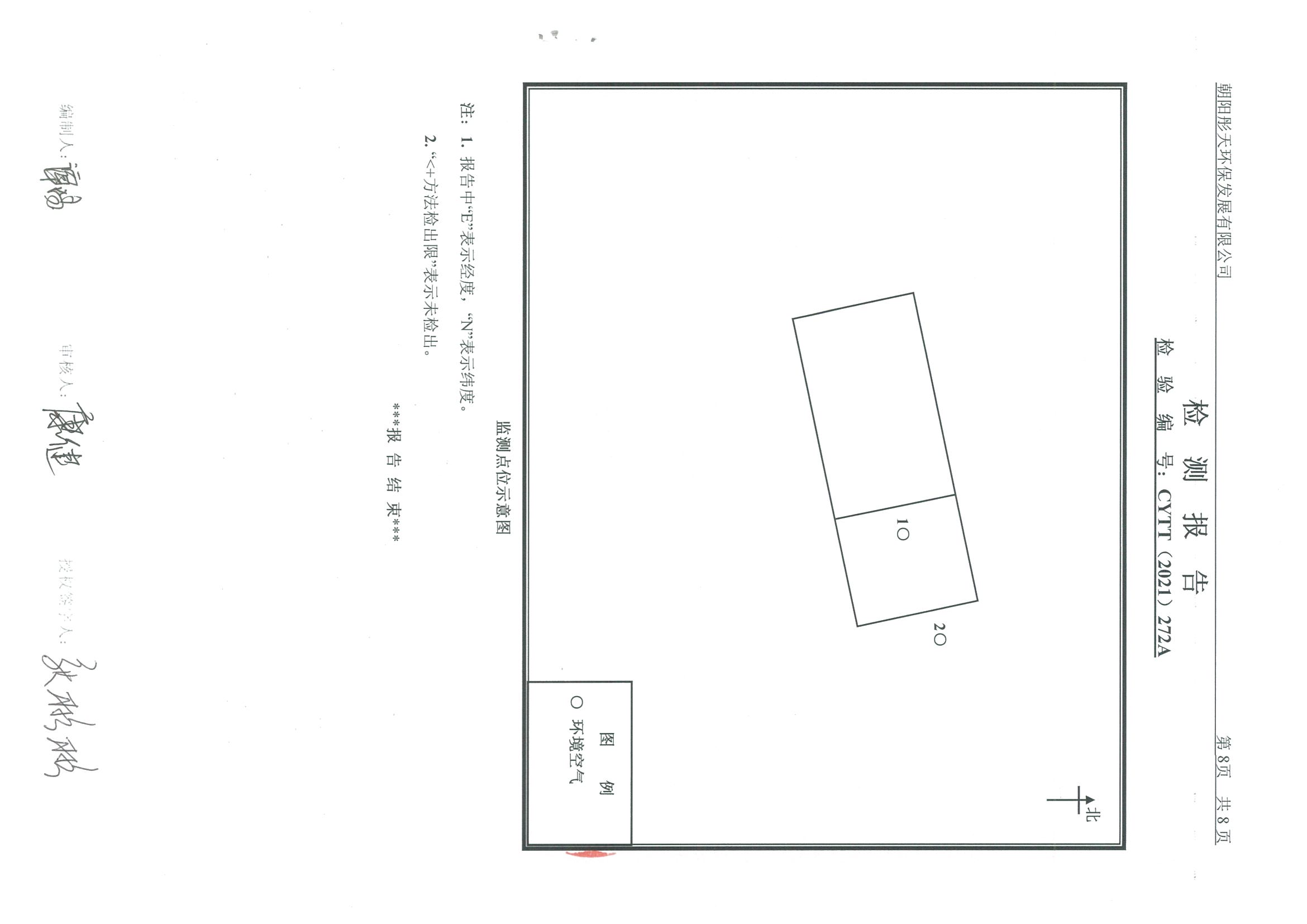光達化工環境空氣、噪聲、地下水監測數據