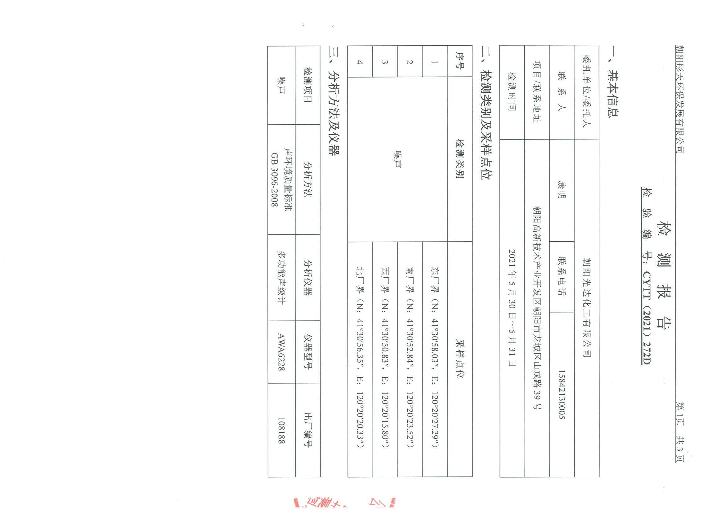 光達化工環境空氣、噪聲、地下水監測數據